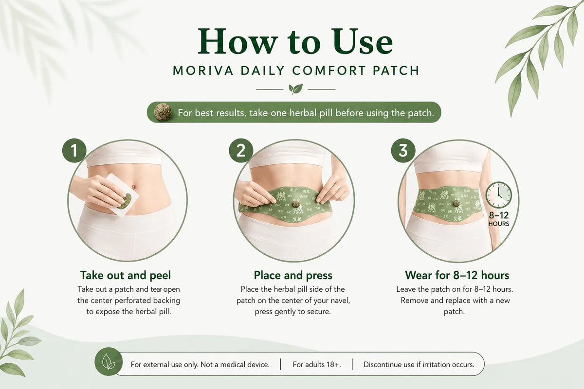 Step-by-step guide showing how to apply a daily comfort herbal patch to the abdomen.